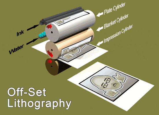 Planographic Printing 01